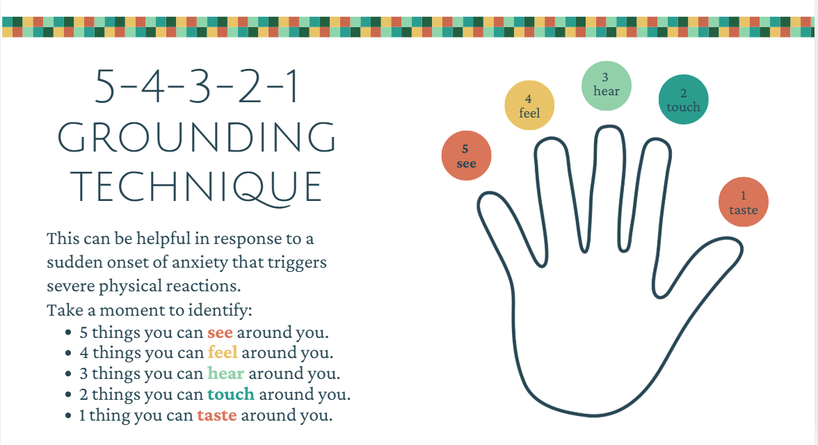 Grounding